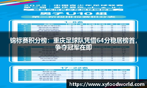 锦标赛积分榜：重庆足球队凭借64分稳居榜首，争夺冠军在即
