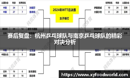 赛后复盘：杭州乒乓球队与南京乒乓球队的精彩对决分析