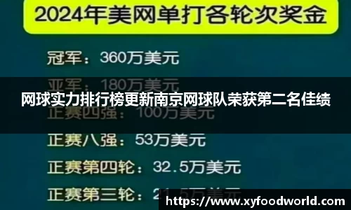 网球实力排行榜更新南京网球队荣获第二名佳绩