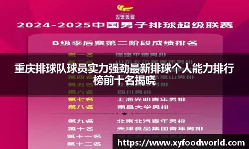 重庆排球队球员实力强劲最新排球个人能力排行榜前十名揭晓
