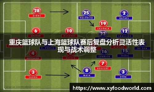 重庆篮球队与上海篮球队赛后复盘分析灵活性表现与战术调整