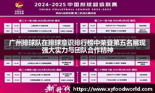 广州排球队在排球意识排行榜中荣登第五名展现强大实力与团队合作精神