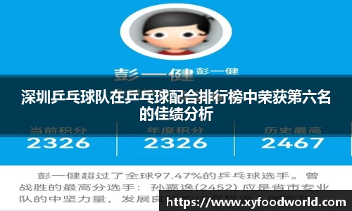 深圳乒乓球队在乒乓球配合排行榜中荣获第六名的佳绩分析