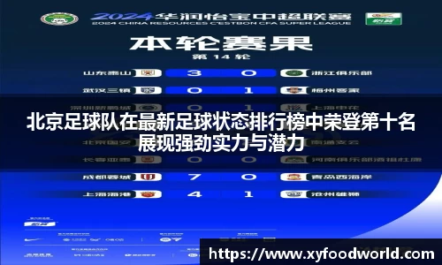 北京足球队在最新足球状态排行榜中荣登第十名展现强劲实力与潜力