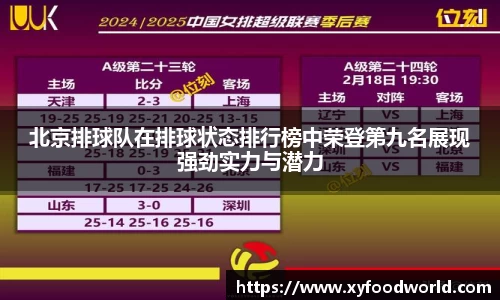 北京排球队在排球状态排行榜中荣登第九名展现强劲实力与潜力