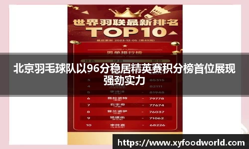 北京羽毛球队以96分稳居精英赛积分榜首位展现强劲实力